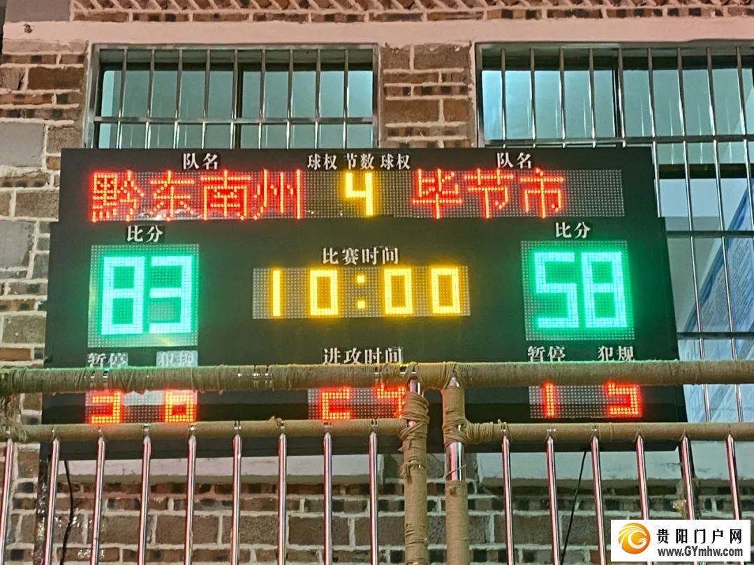 黔东南州代表队卫冕成功 奖品依然“村味儿”十足(图2) 黔东南州代表队卫冕成功 奖品依然“村味儿”十足(图2)